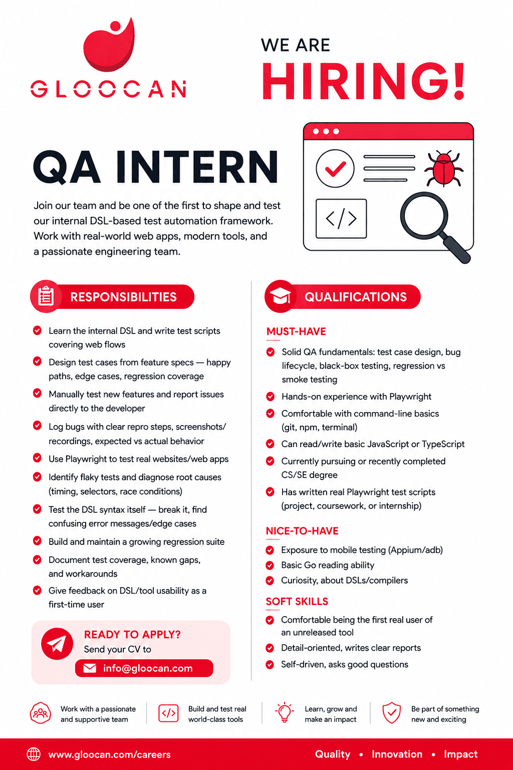 Quality Assurance Intern role poster